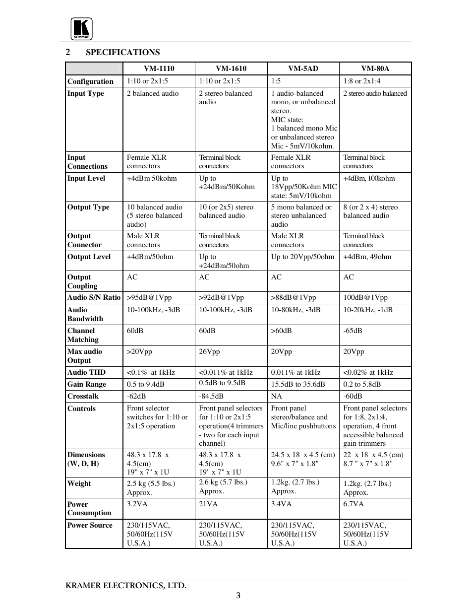 Kramer Electronics VM-1610 User Manual | Page 5 / 18