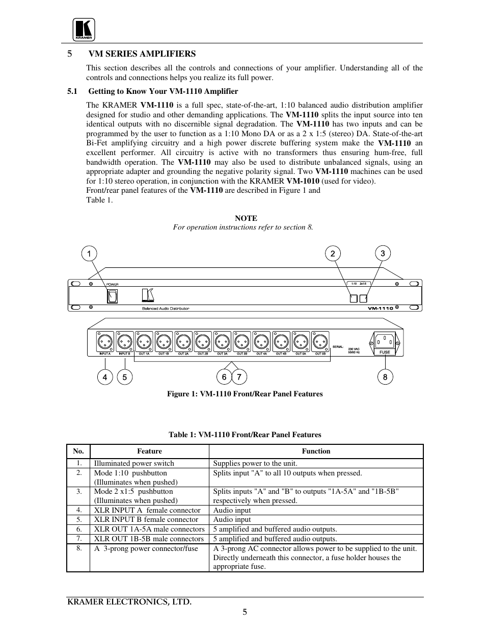 Kramer Electronics VM-1610 User Manual | Page 7 / 18