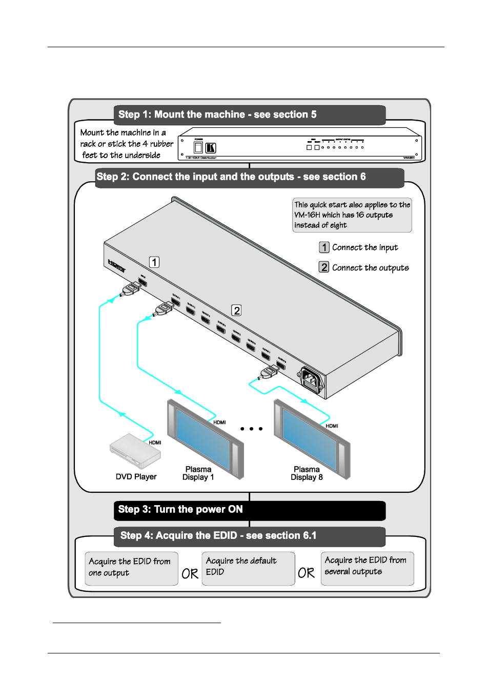 1 quick start, Quick start | Kramer Electronics VM-8H User Manual | Page 4 / 16