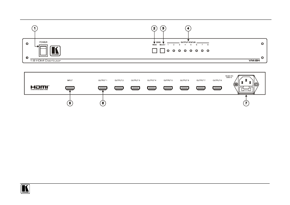 Figure 1: vm-8h 1:8 hdmi distributor, Figure 1 | Kramer Electronics VM-8H User Manual | Page 7 / 16