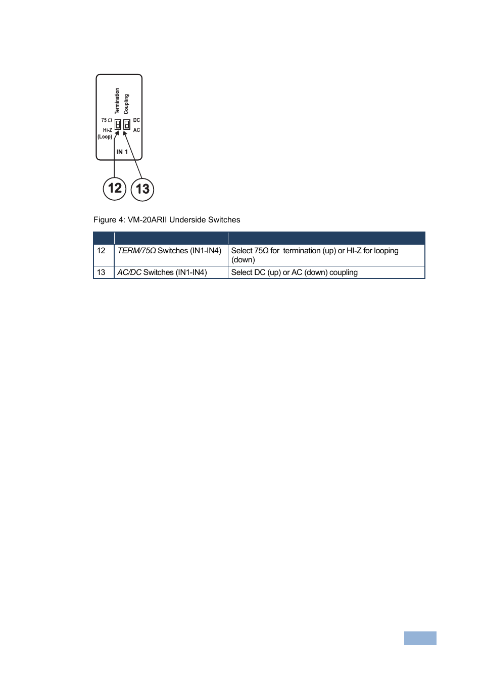 Figure 4: vm-20arii underside switches, Figure 4 | Kramer Electronics VM-5ARII User Manual | Page 12 / 21