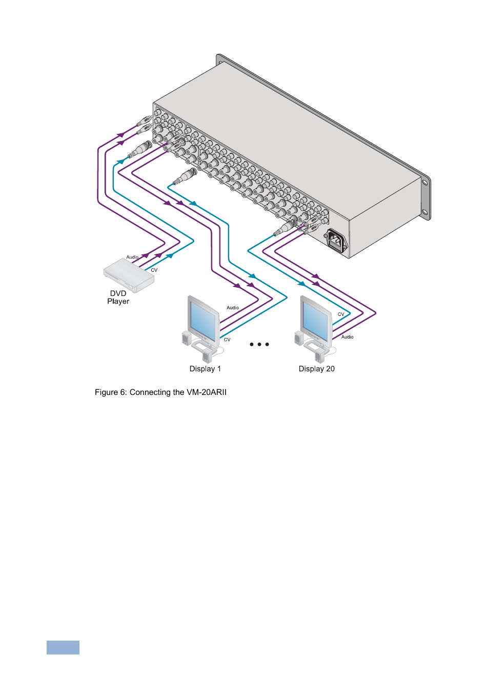 Figure 6: connecting the vm-20arii | Kramer Electronics VM-5ARII User Manual | Page 17 / 21