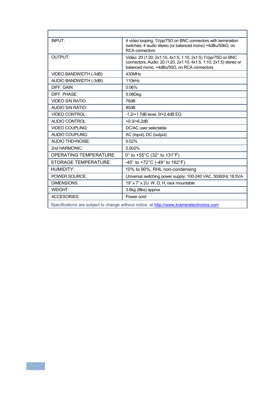 Kramer Electronics VM-5ARII User Manual | Page 19 / 21