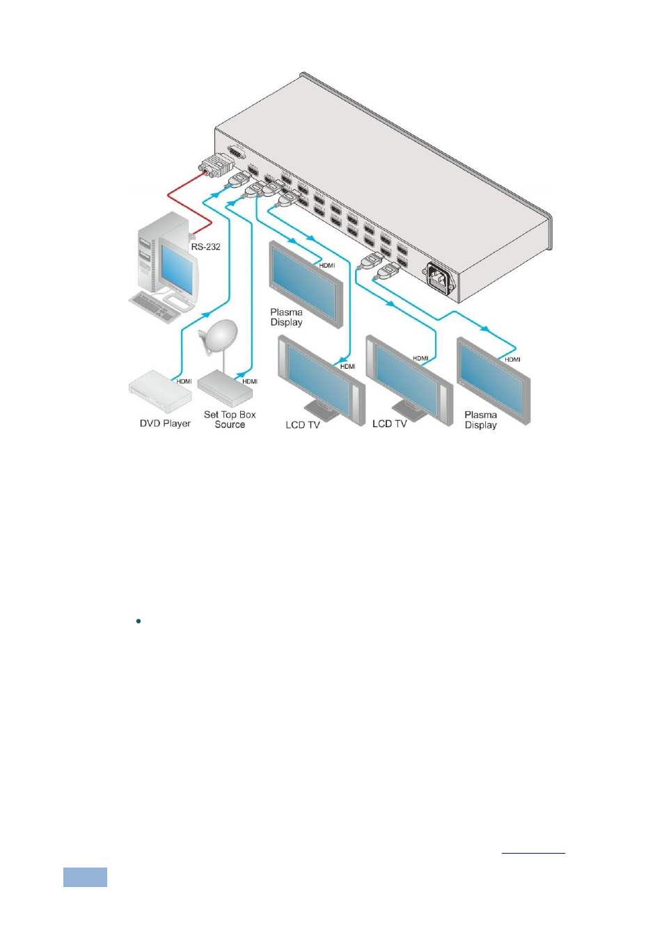 2 connecting the vm-28h/vm-216h via rs-232, 3 operating the vm-28h/vm-216h, Connecting the vm-28h/vm-216h via rs-232 | Operating the vm-28h/vm-216h, Figure 3 | Kramer Electronics VM-28H User Manual | Page 17 / 25