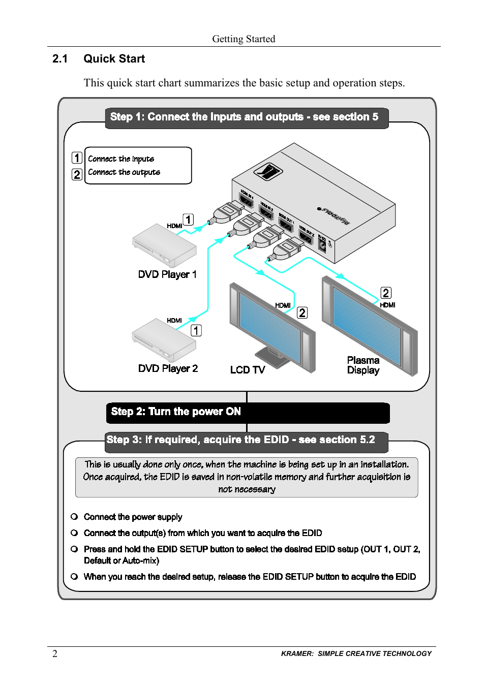 1 quick start, Quick start | Kramer Electronics VM-22H User Manual | Page 4 / 12