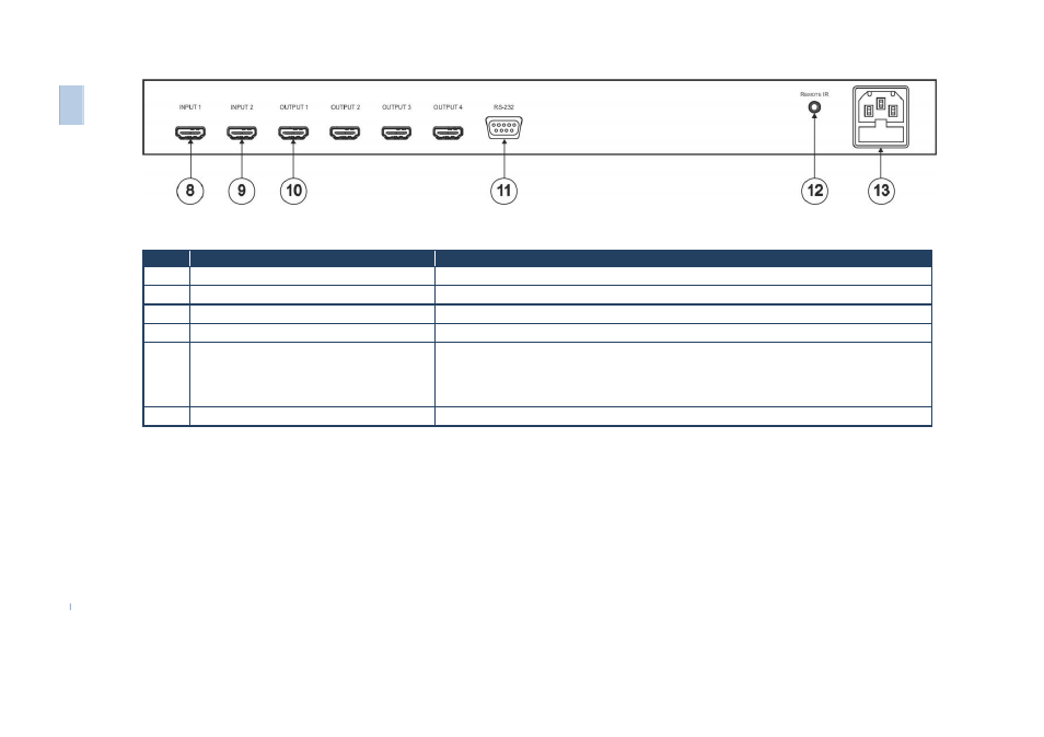 Kramer Electronics VM-24H User Manual | Page 9 / 23
