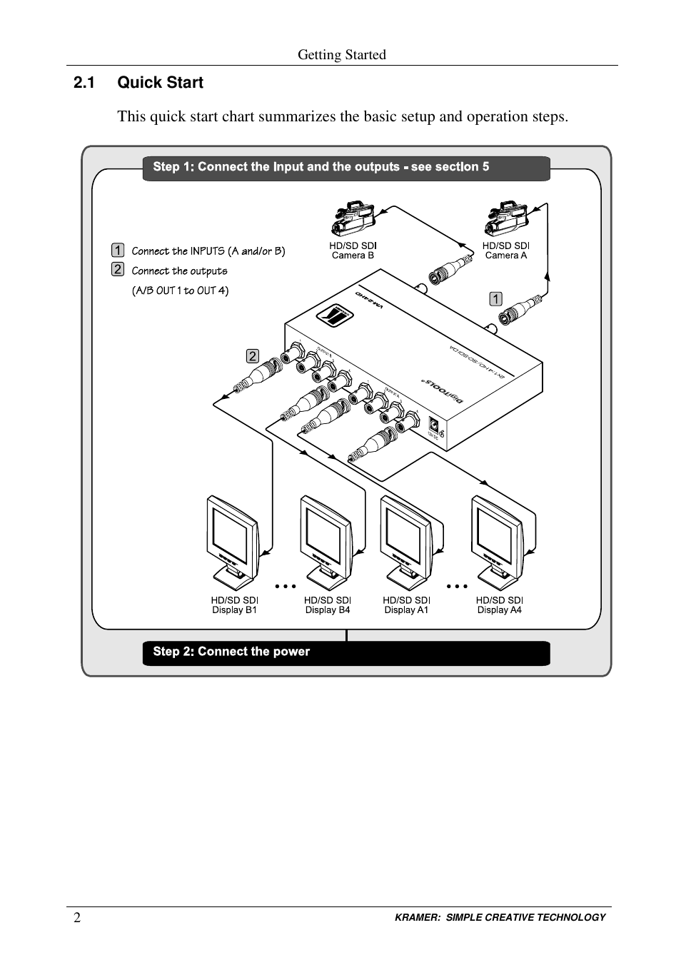 Kramer Electronics VM-24HD User Manual | Page 4 / 10