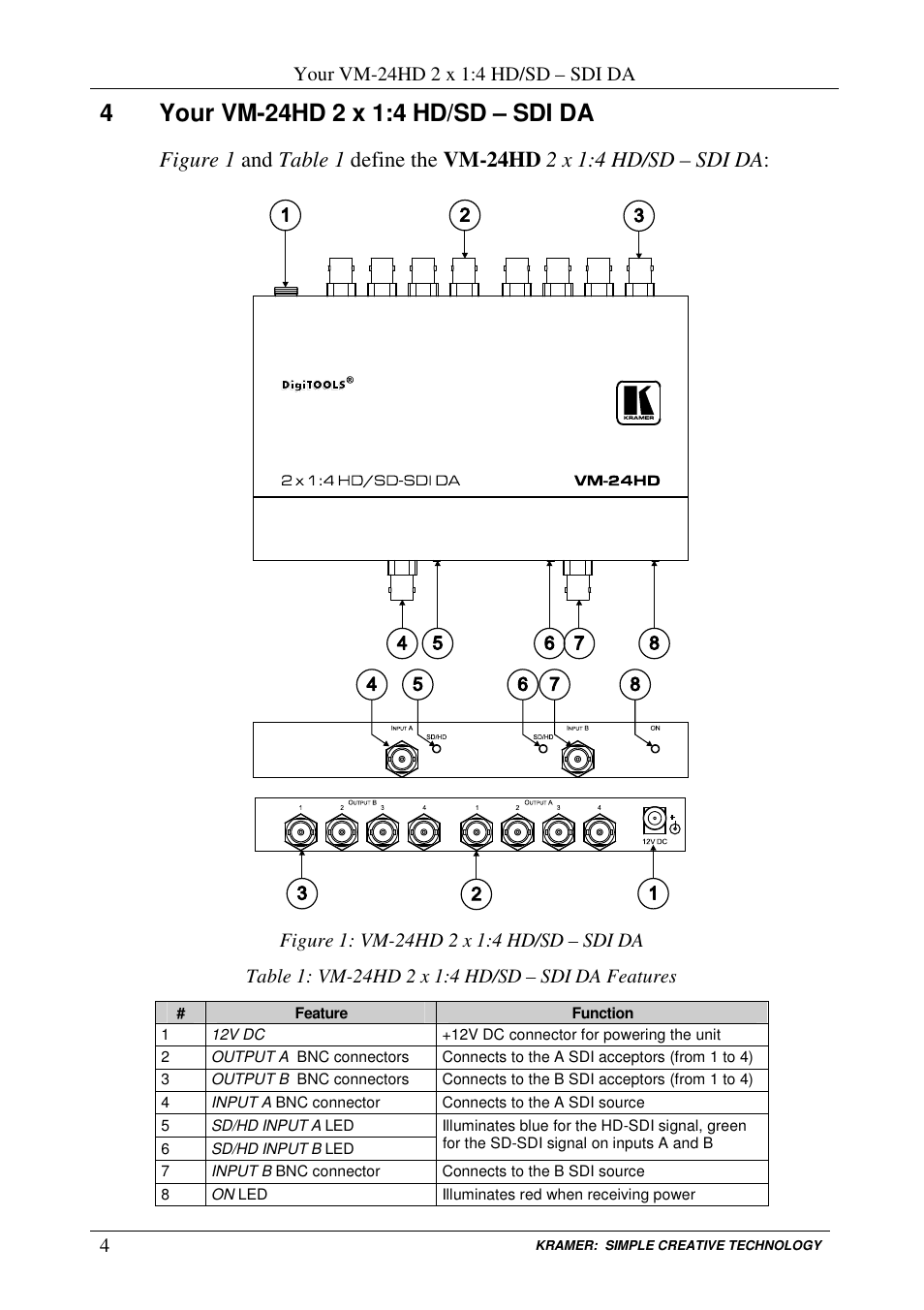 Kramer Electronics VM-24HD User Manual | Page 6 / 10