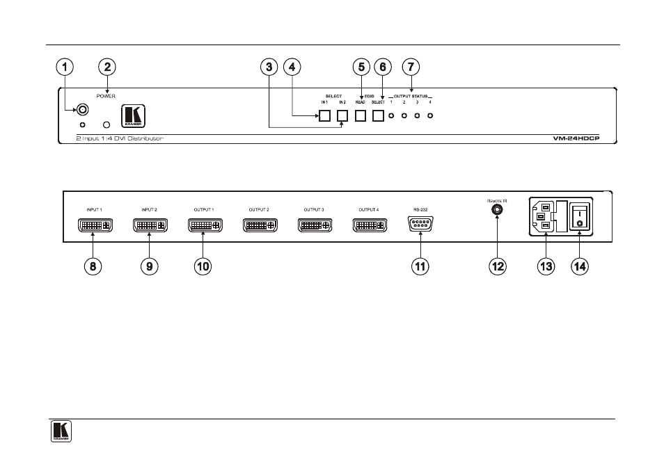 Figure 1: vm-24hdcp 2 input 1:4 dvi distributor, Figure 1, Illu | Kramer Electronics VM-24HDCP User Manual | Page 7 / 19