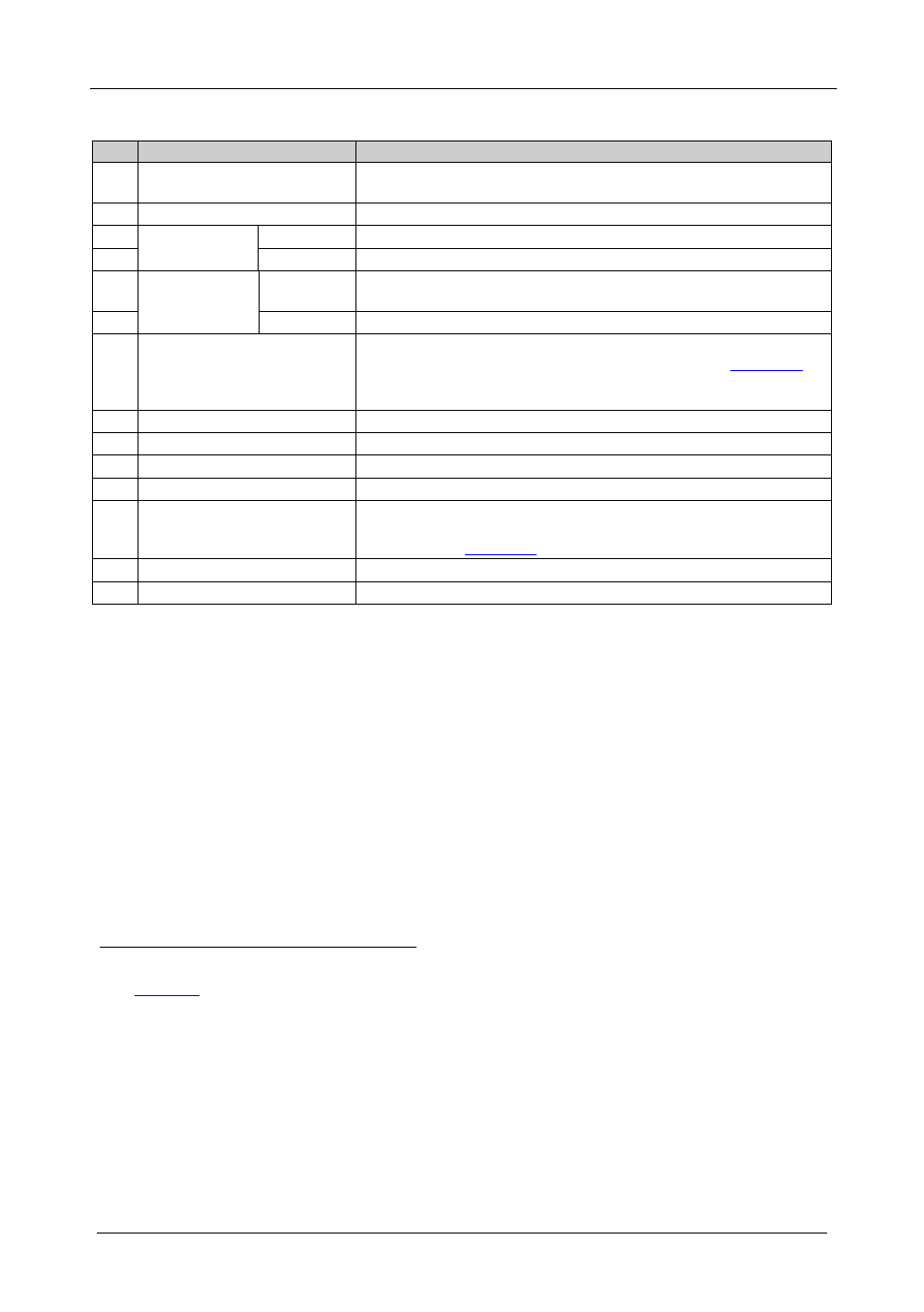 1 using the ir transmitter, Using the ir transmitter, Table 1 | Kramer Electronics VM-24HDCP User Manual | Page 8 / 19