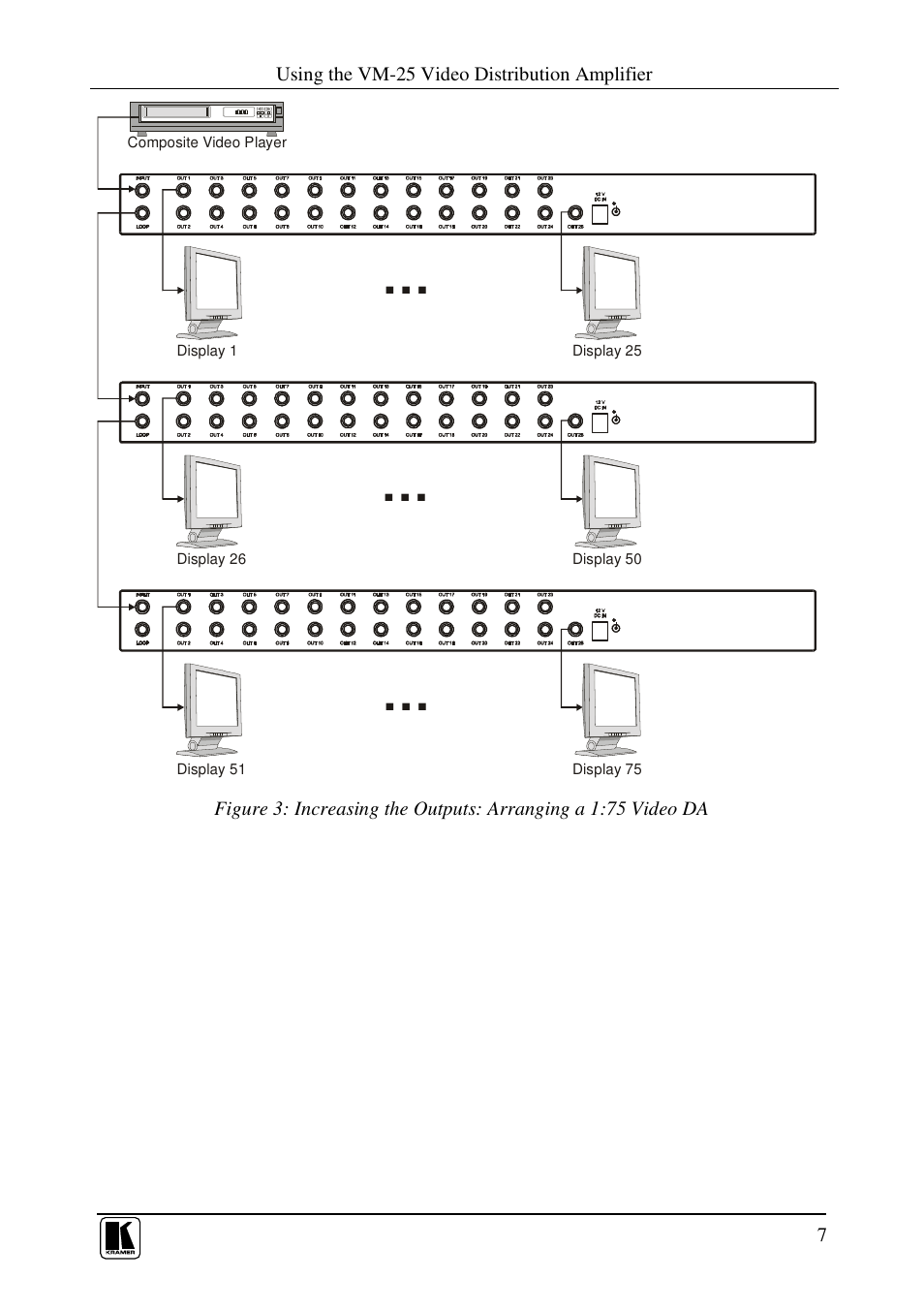 Kramer Electronics VM-25 User Manual | Page 10 / 13