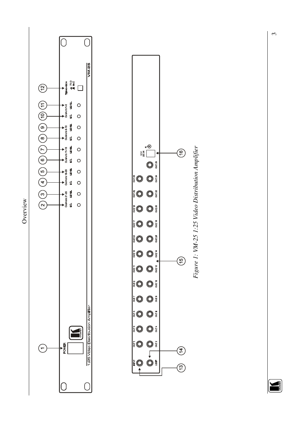 Kramer Electronics VM-25 User Manual | Page 6 / 13