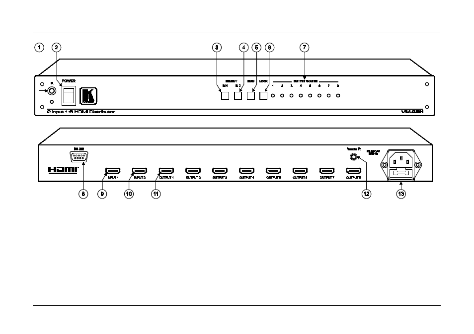 Figure 1: vm-28h 2 input 1:8 hdmi distributor, Figure 1 | Kramer Electronics VM-28H User Manual | Page 8 / 23