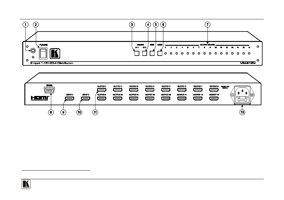 Figure 2: vm-216h 2 input 1:16 hdmi distributor, Figure 2 | Kramer Electronics VM-28H User Manual | Page 9 / 23