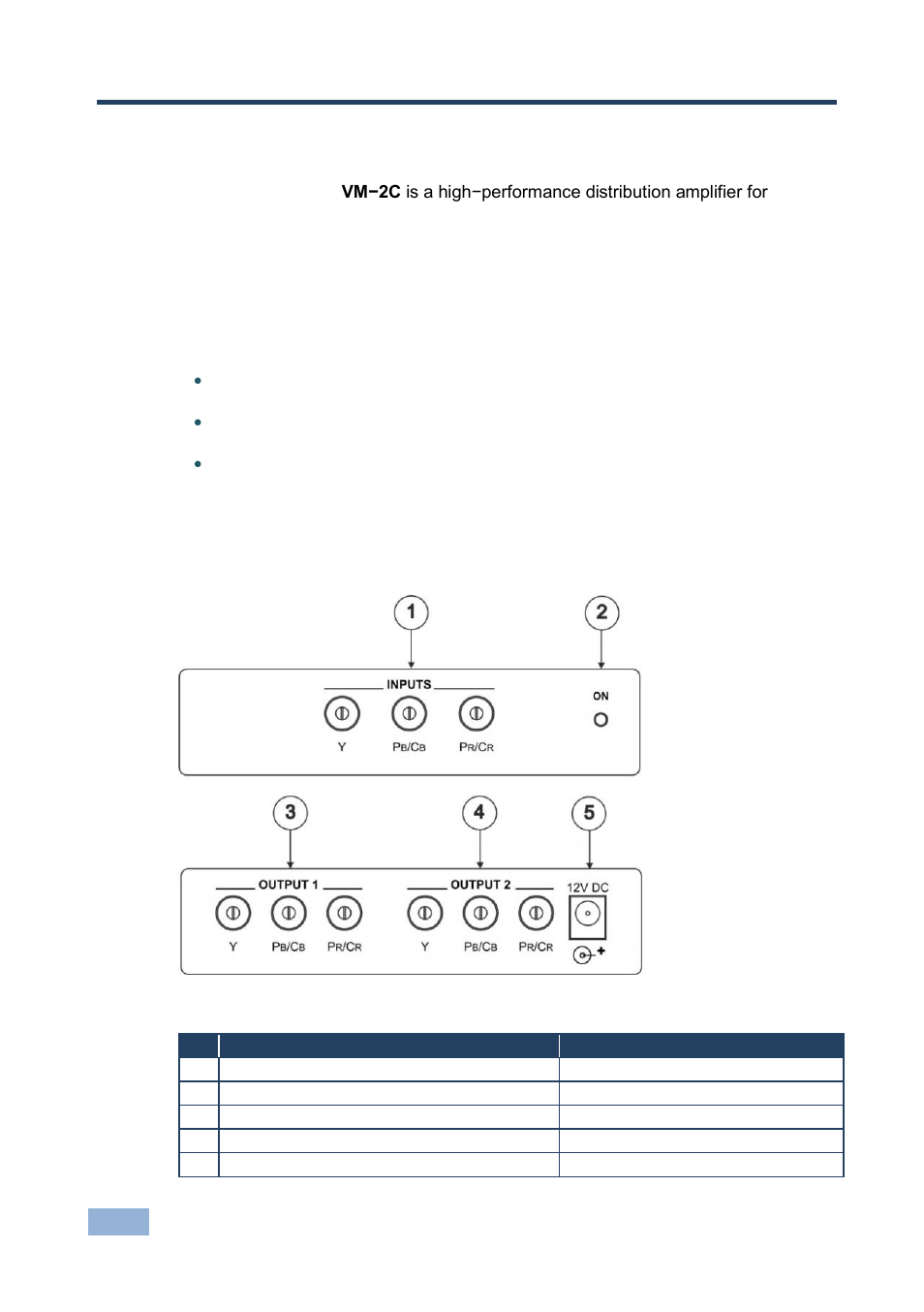3 overview, 1 defining the vm-2c 1:2 component video da, Overview | Defining the vm-2c 1:2 component video da, Figure 1: vm-2c 1:2 component video da, 3overview | Kramer Electronics VM-2C User Manual | Page 7 / 11