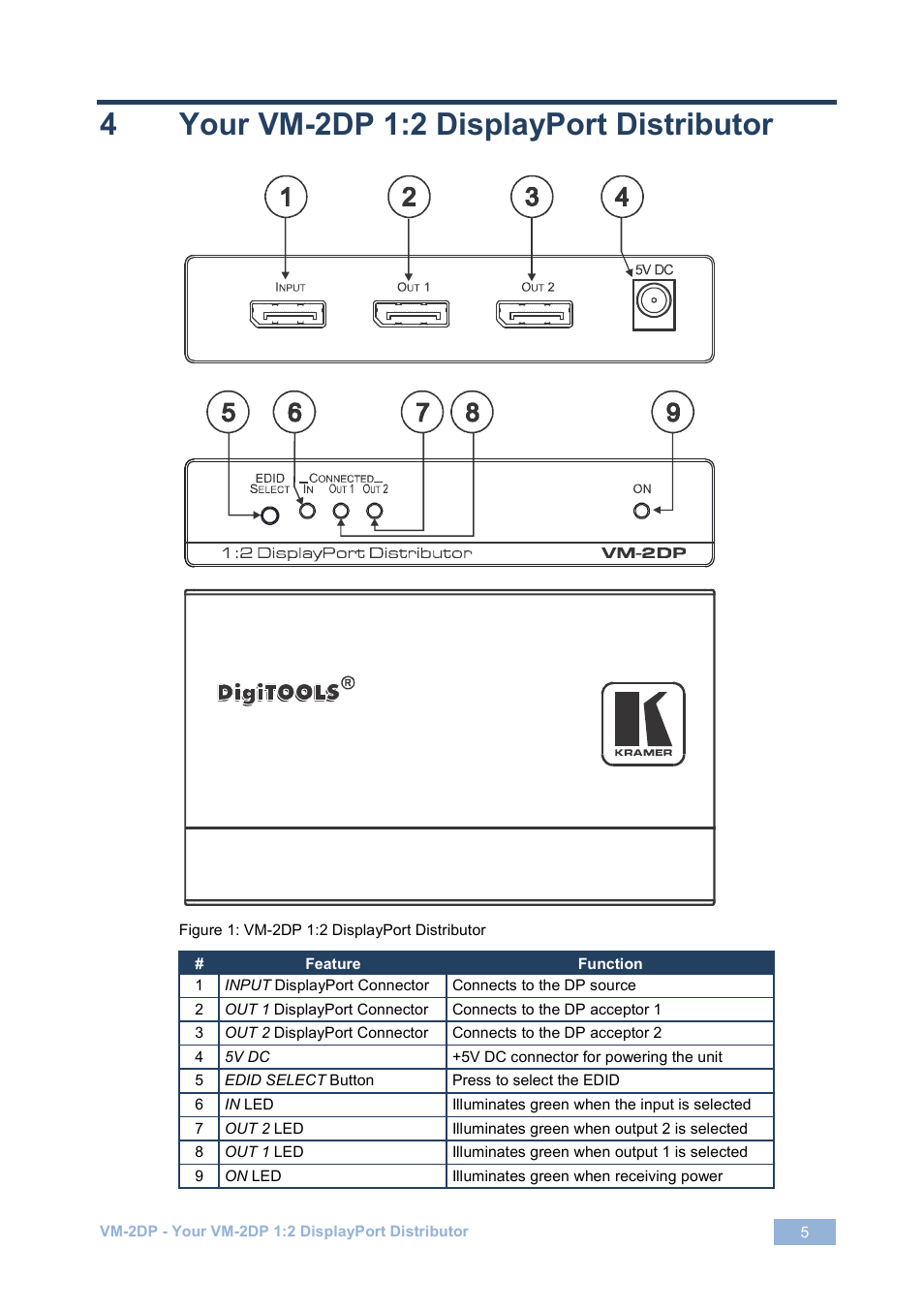 4 your vm-2dp 1:2 displayport distributor, Your vm-2dp 1:2 displayport distributor, Figure 1: vm-2dp 1:2 displayport distributor | 4your vm-2dp 1:2 displayport distributor | Kramer Electronics VM-2DP User Manual | Page 8 / 13