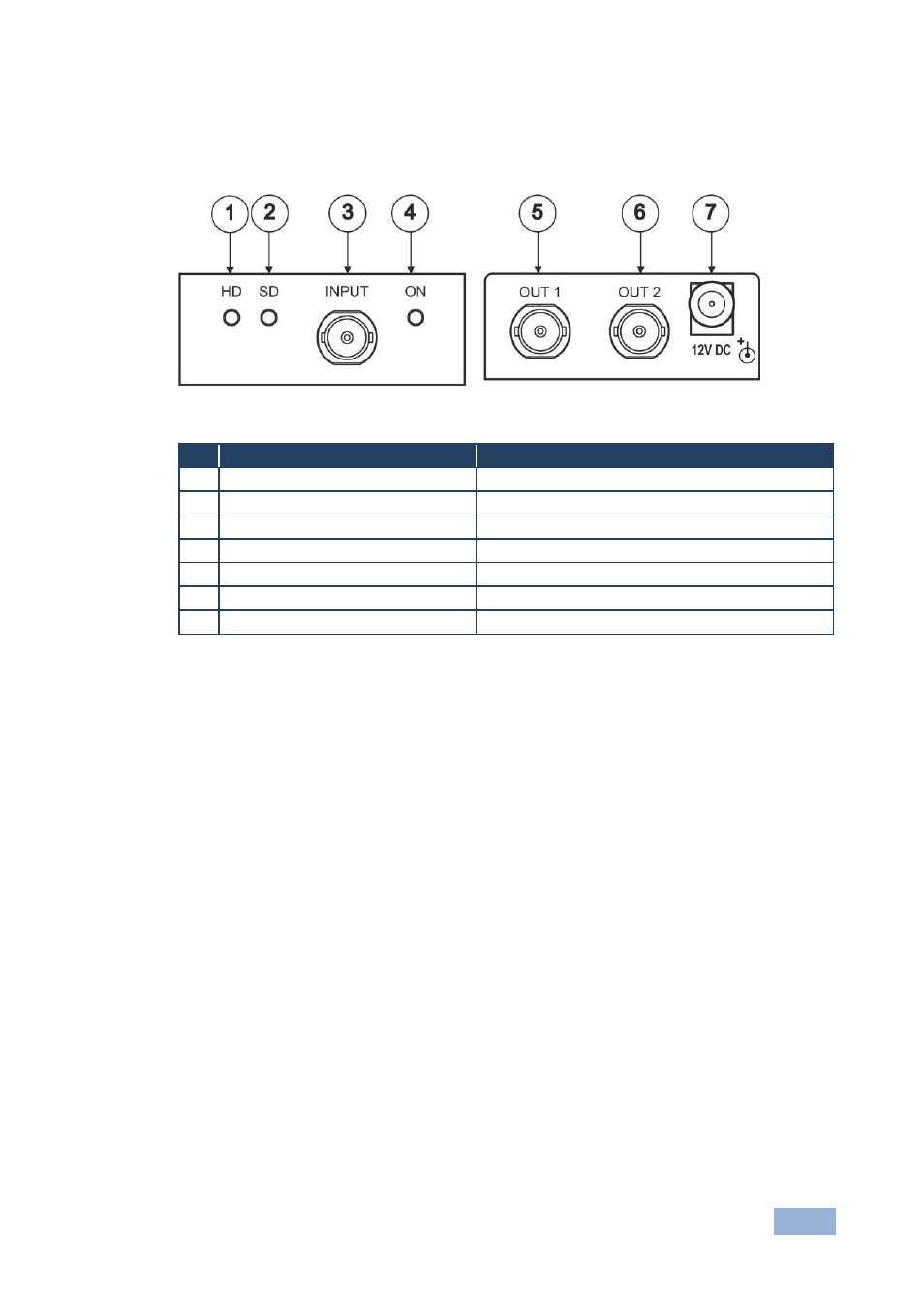 1 defining the vm-2hd hd/sd-sdi da, Defining the vm-2hd hd/sd-sdi da, Figure 1: vm-2hd hd/sd-sdi da | Kramer Electronics VM-2HD User Manual | Page 8 / 12
