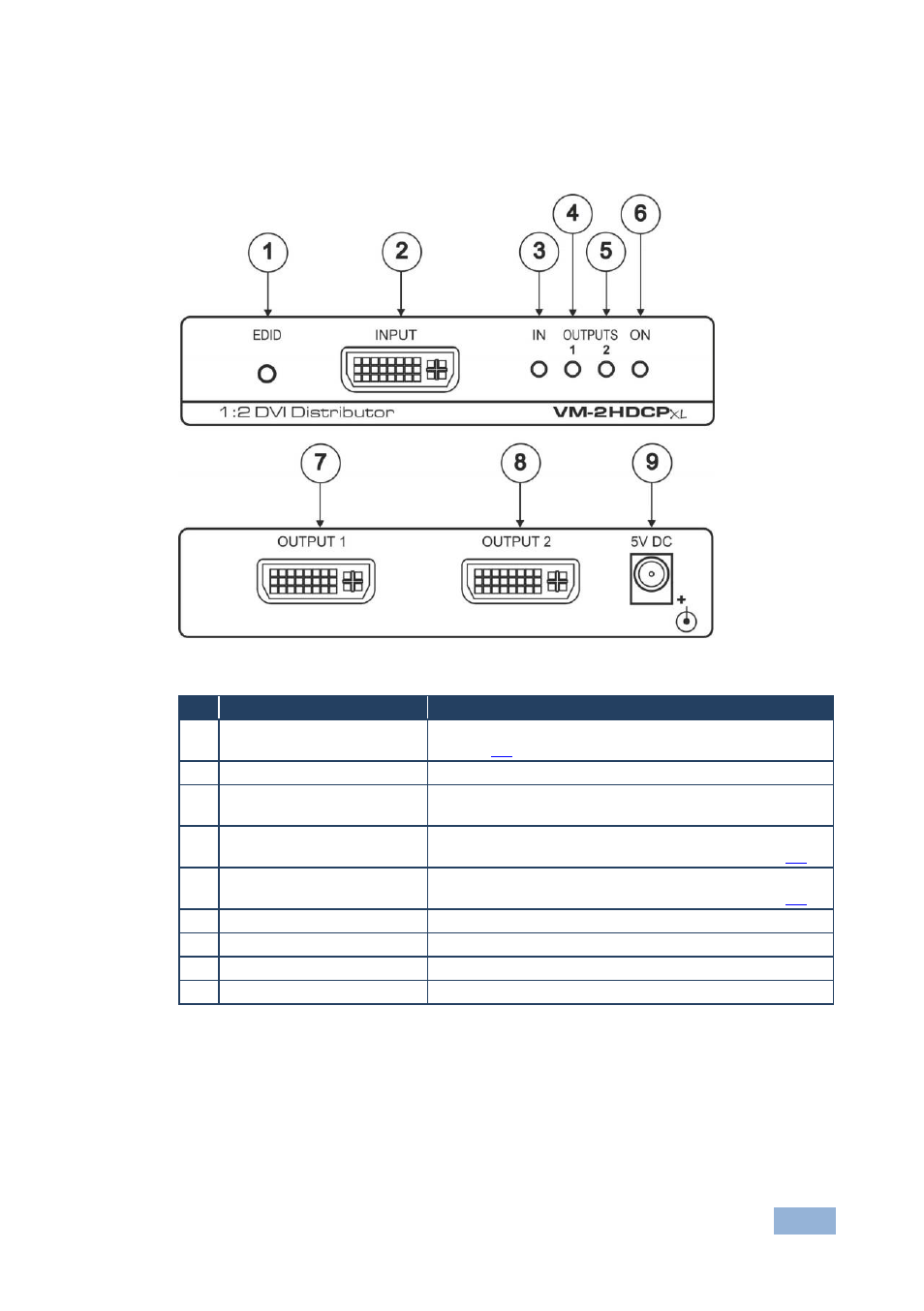 1 defining the vm-2hdcpxl 1:2 dvi distributor, Defining the vm-2hdcpxl 1:2 dvi distributor, Figure 1: vm-2hdcpxl 1:2 dvi distributor | Kramer Electronics VM-2HDCPxl User Manual | Page 8 / 14