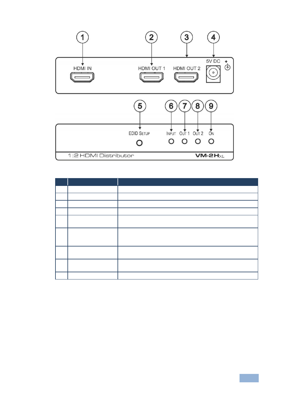 Figure 1: vm-2hxl 1:2 hdmi distributor | Kramer Electronics VM-2Hxl User Manual | Page 8 / 14