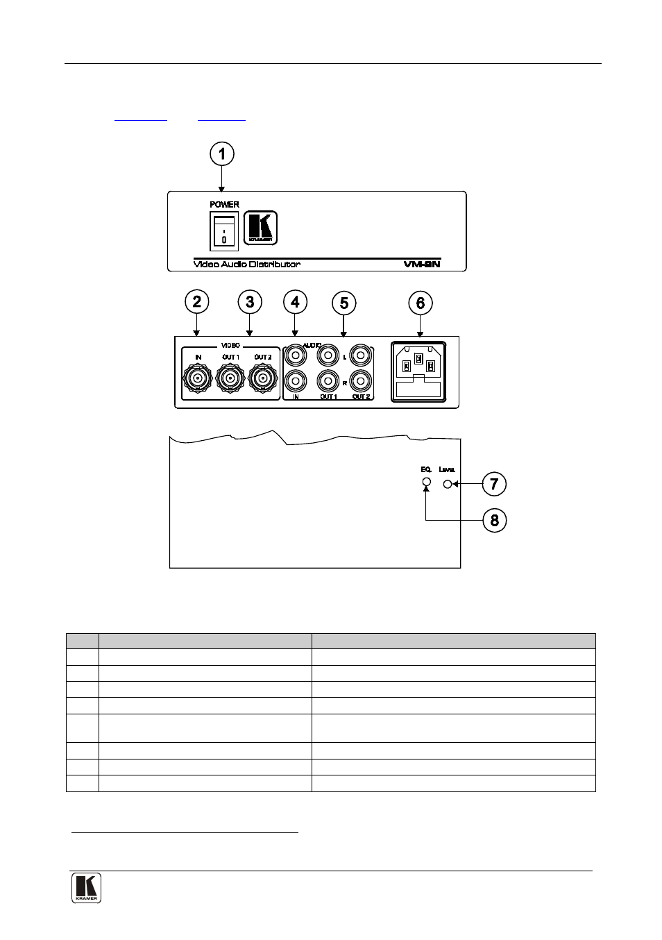 1 your vm-2n video audio distributor, Your vm-2n video audio distributor, Figure 1: vm-2n video audio distributor | Table 1: vm-2n video audio distributor | Kramer Electronics VM-5S User Manual | Page 10 / 24