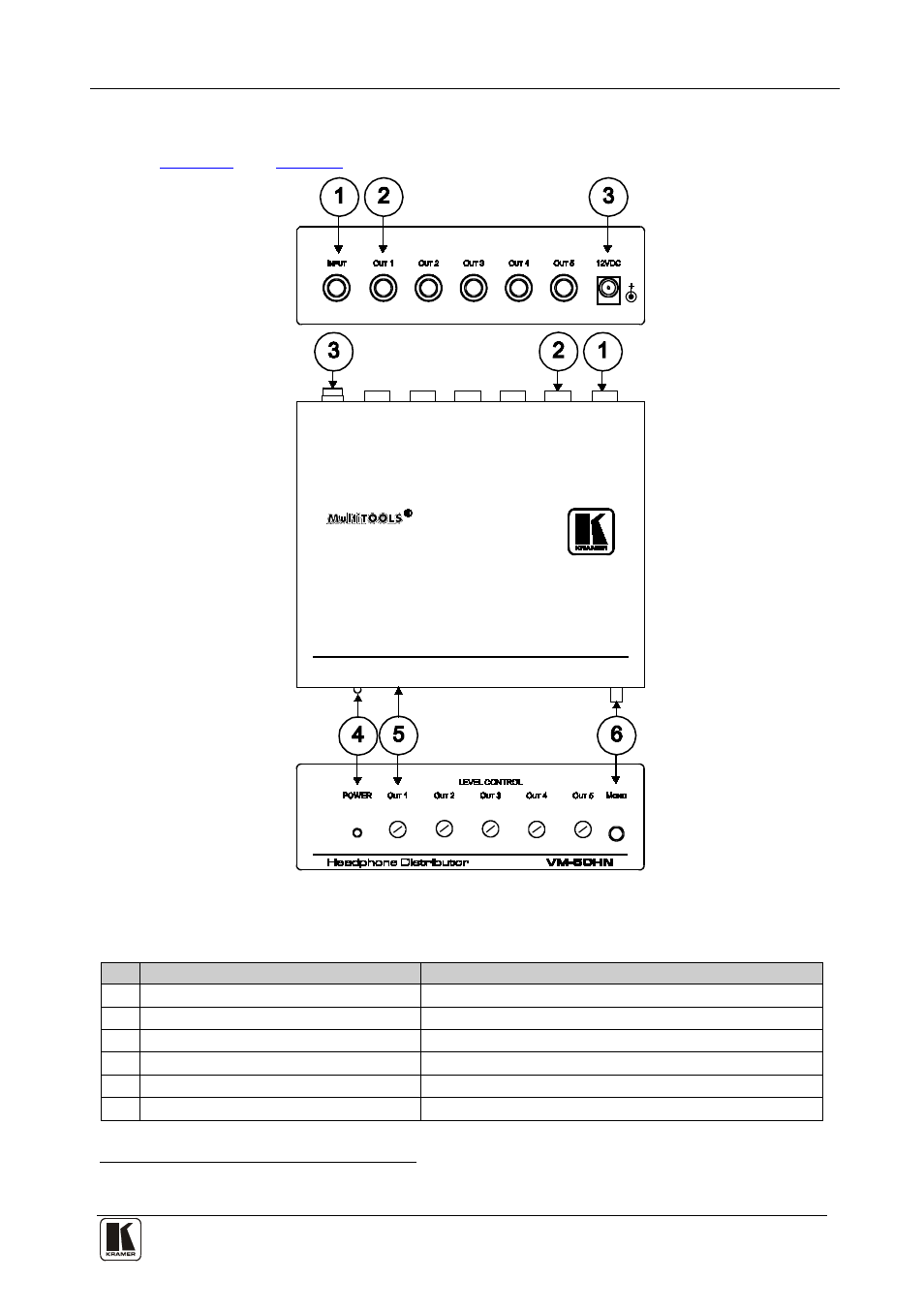 3 your vm-50hn headphone distributor, Your vm-50hn headphone distributor, Figure 3: vm-50hn headphone distributor | Table 3: vm-50hn headphone distributor | Kramer Electronics VM-5S User Manual | Page 12 / 24