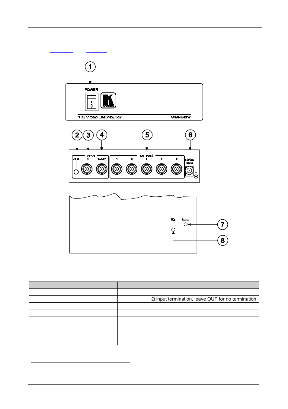 4 your vm-50v 1:5 video distributor, Your vm-50v 1:5 video distributor, Figure 4: vm-50v 1:5 video distributor | Table 4: vm-50v 1:5 video distributor | Kramer Electronics VM-5S User Manual | Page 13 / 24