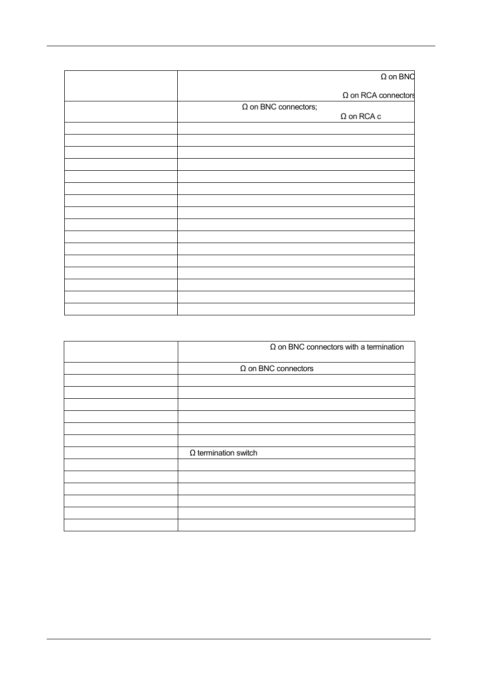Table 8: vm-5s technical specifications, Table 9: vm-50v technical specifications, Technical specifications | 18 table 8: vm-5s technical specifications | Kramer Electronics VM-5S User Manual | Page 21 / 24