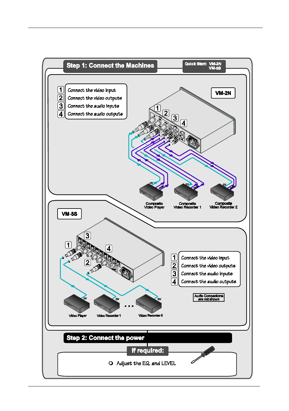 1 quick start, Quick start | Kramer Electronics VM-5S User Manual | Page 5 / 24