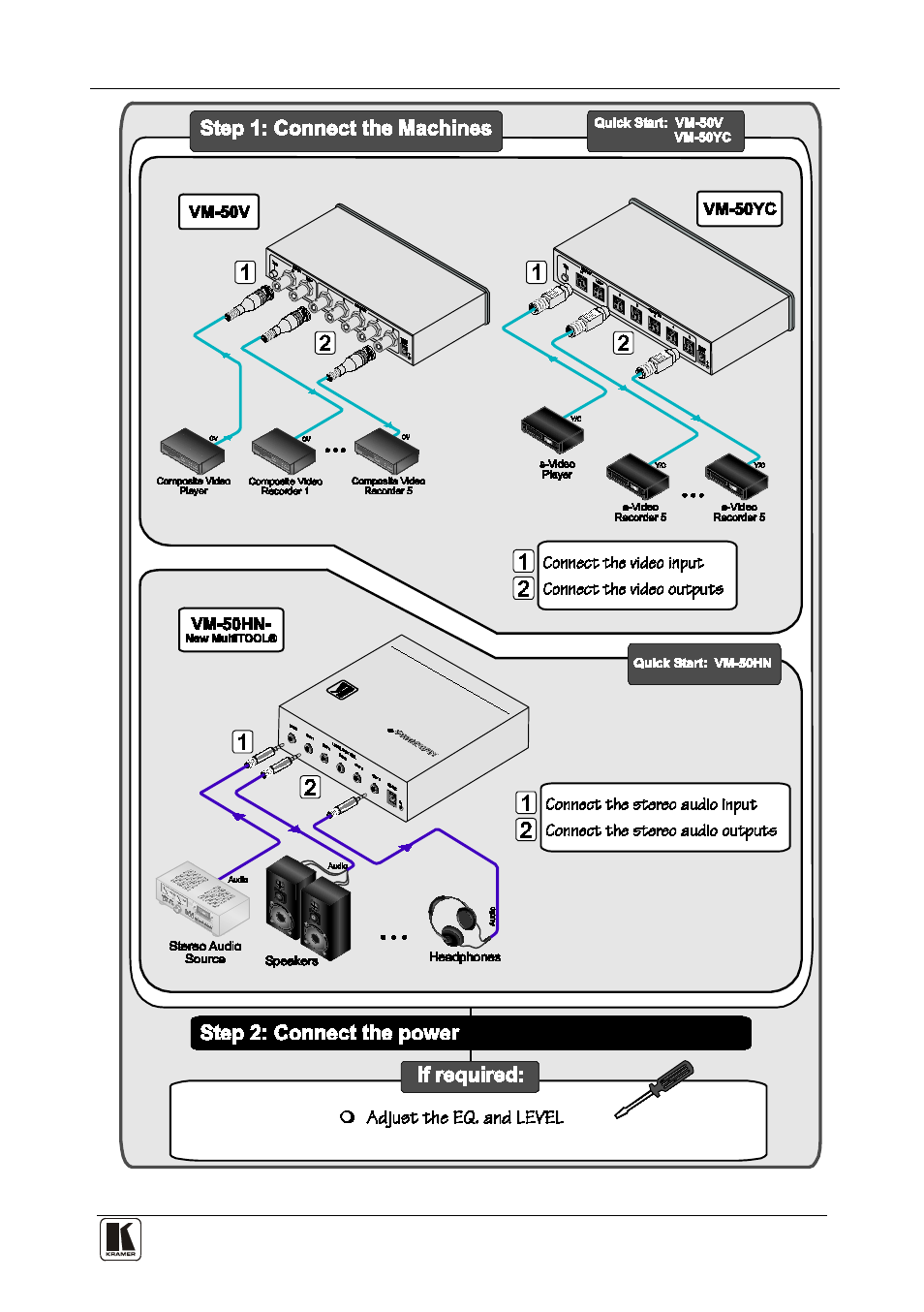 Kramer Electronics VM-5S User Manual | Page 6 / 24