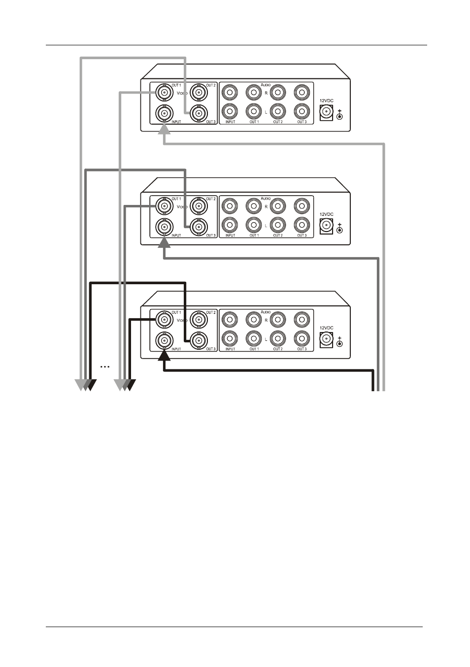 Using your audio/video da | Kramer Electronics VM-30AVB User Manual | Page 10 / 13