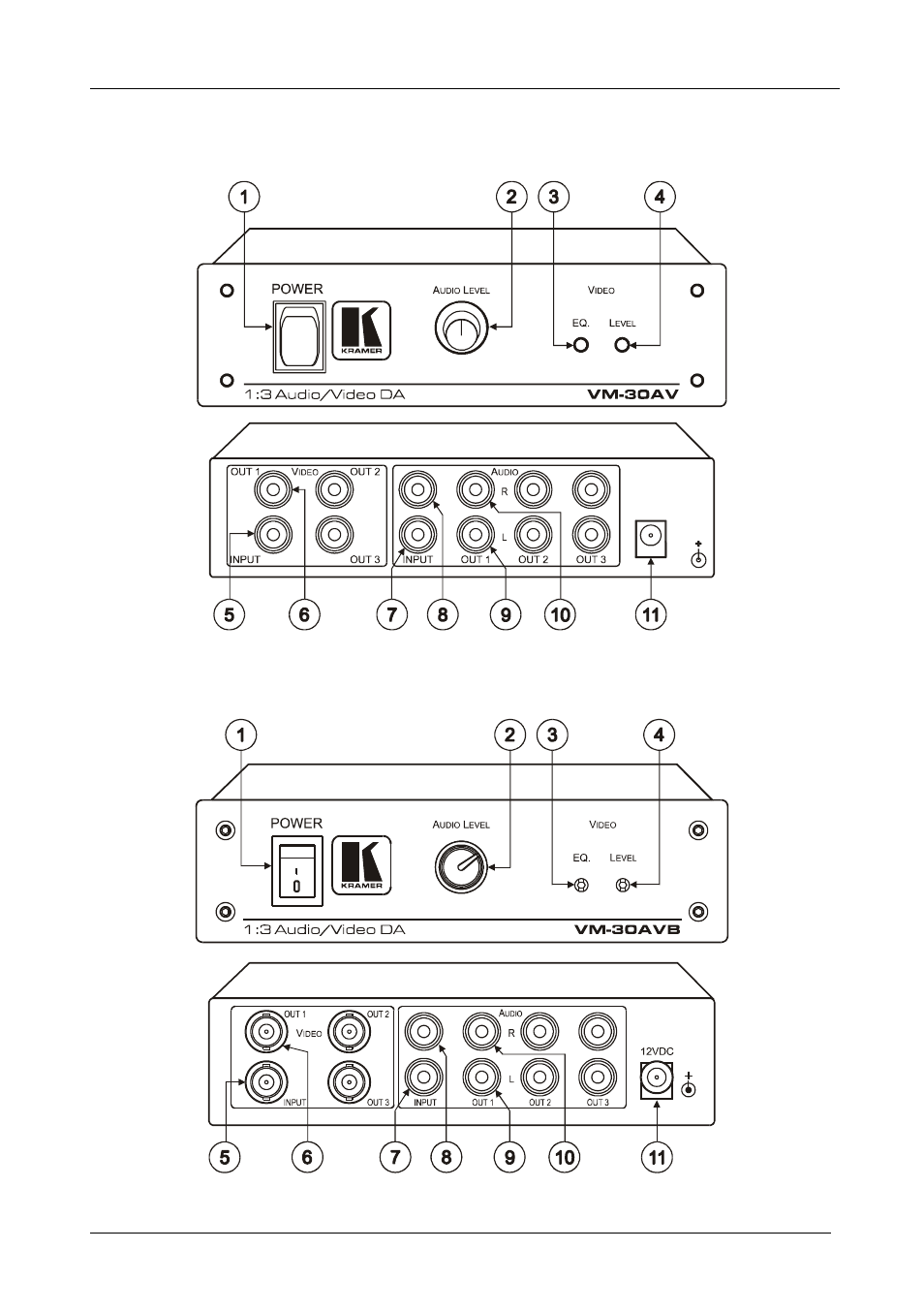 4 your audio/video da, Your audio/video da, Figure 1: vm-30av 1:3 audio/video da | Figure 2: vm-30avb 1:3 audio/video da | Kramer Electronics VM-30AVB User Manual | Page 6 / 13