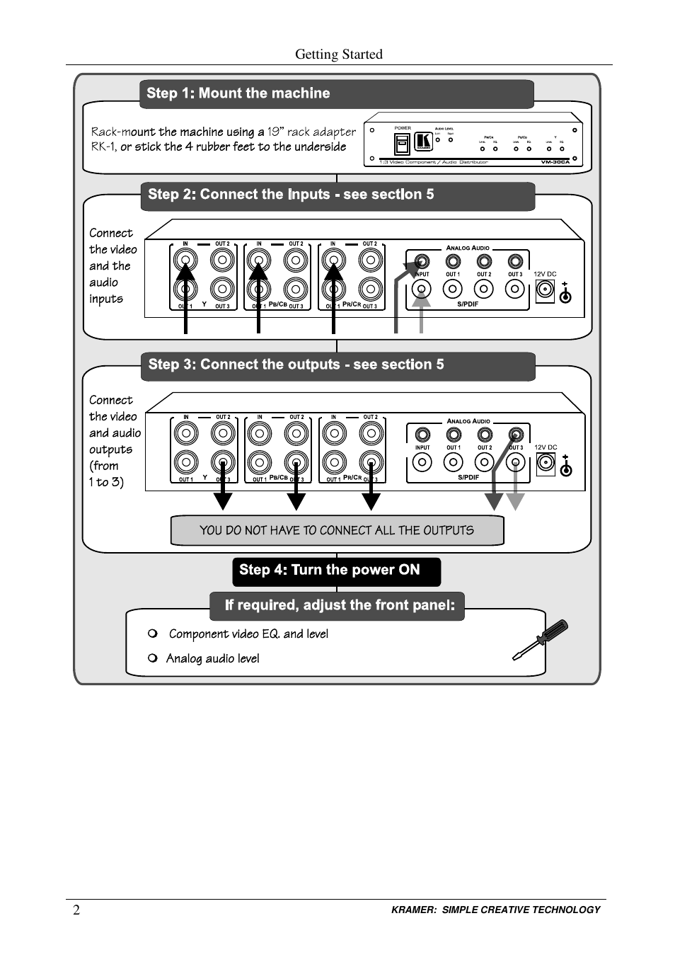 Kramer Electronics VM-30CA User Manual | Page 4 / 11