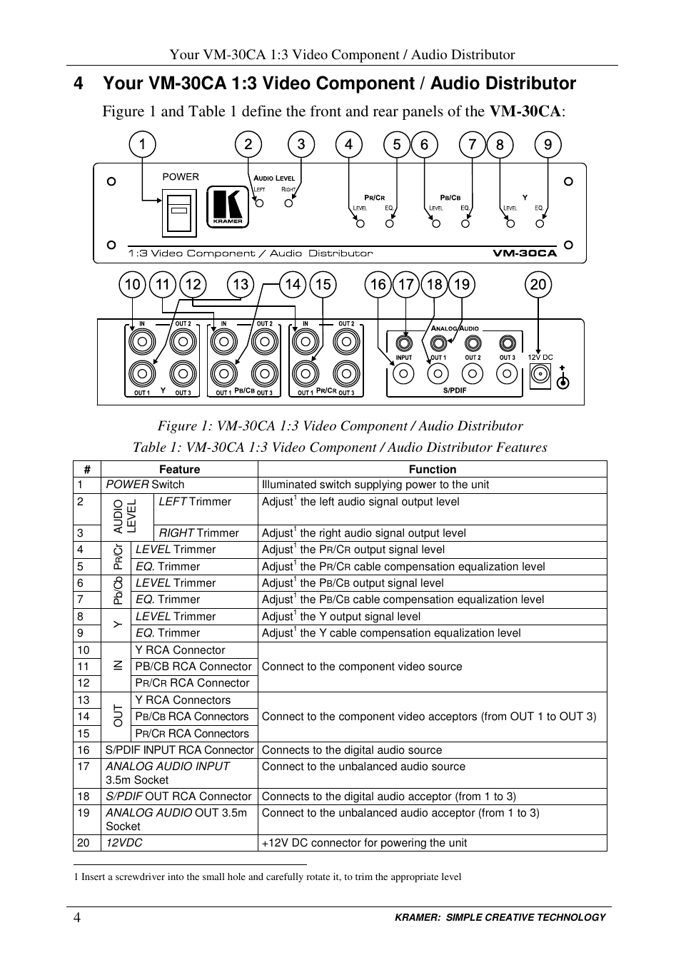 Kramer Electronics VM-30CA User Manual | Page 6 / 11