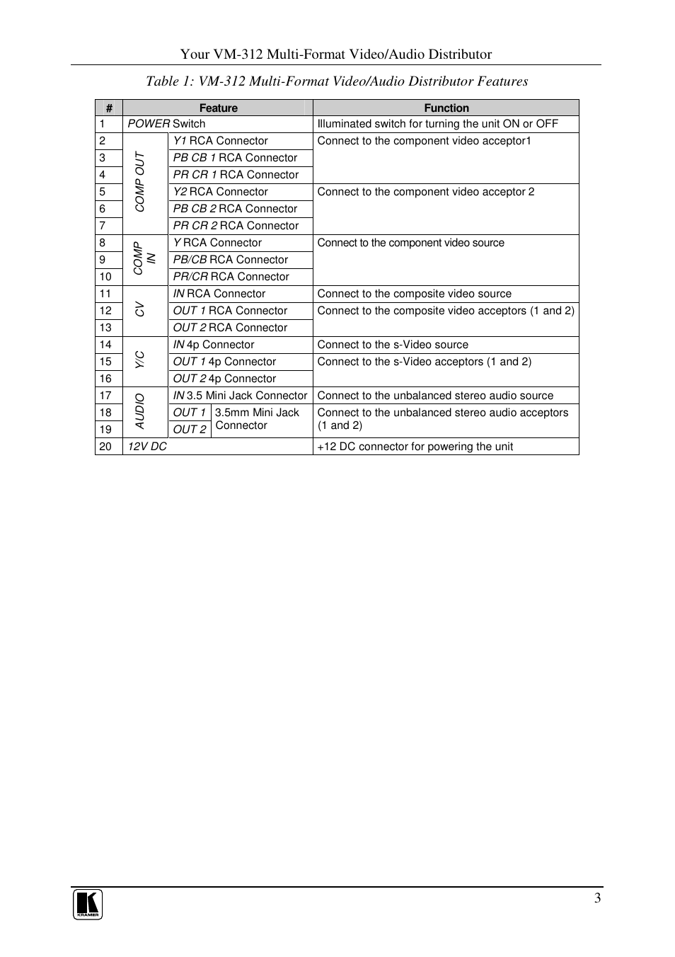 Kramer Electronics VM-312 User Manual | Page 5 / 10