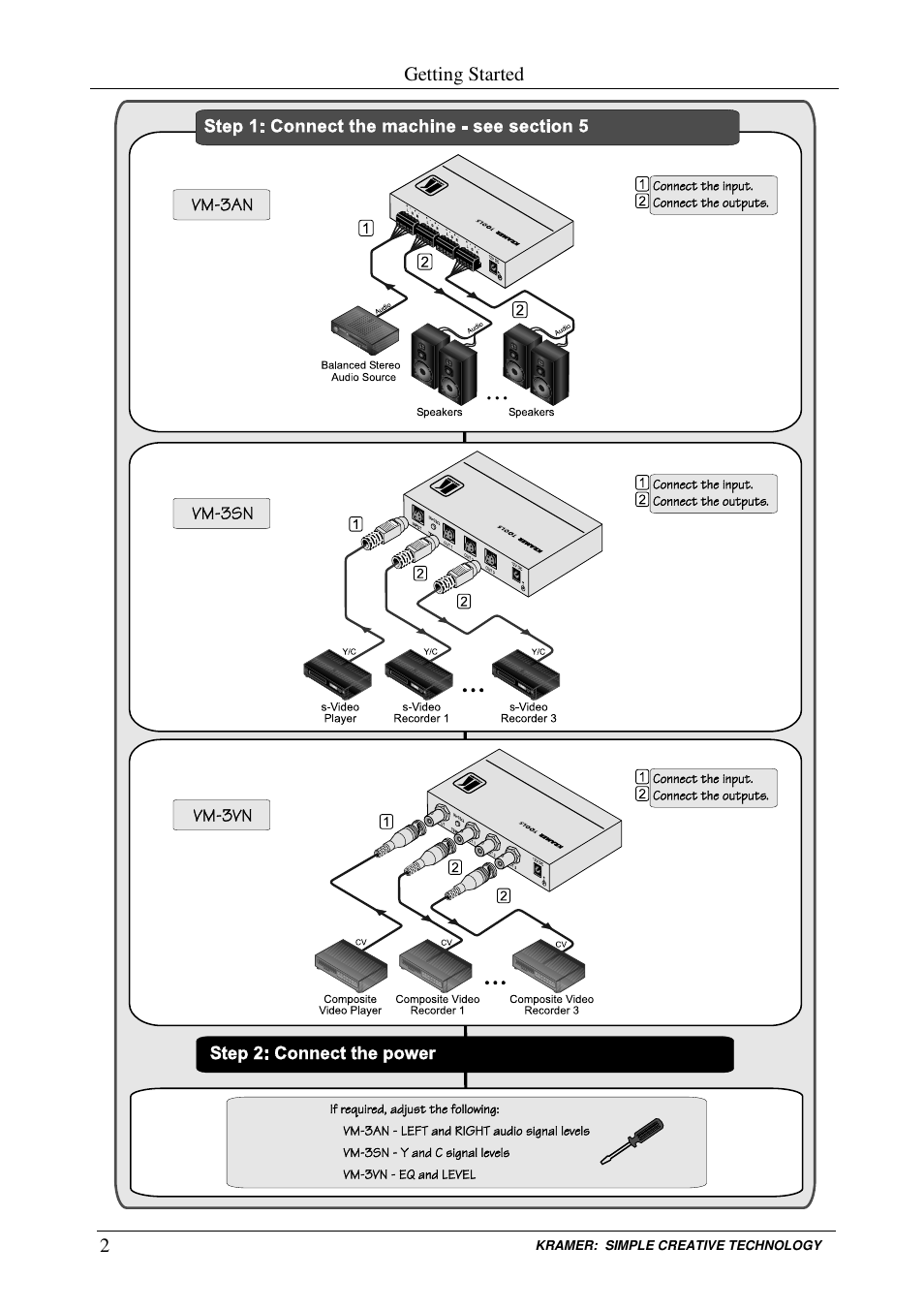 Kramer Electronics VM-3VN User Manual | Page 4 / 15