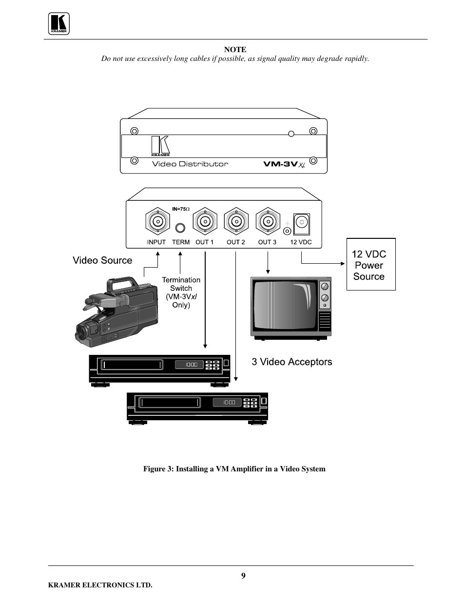 Kramer Electronics VM-3Sxl User Manual | Page 10 / 15