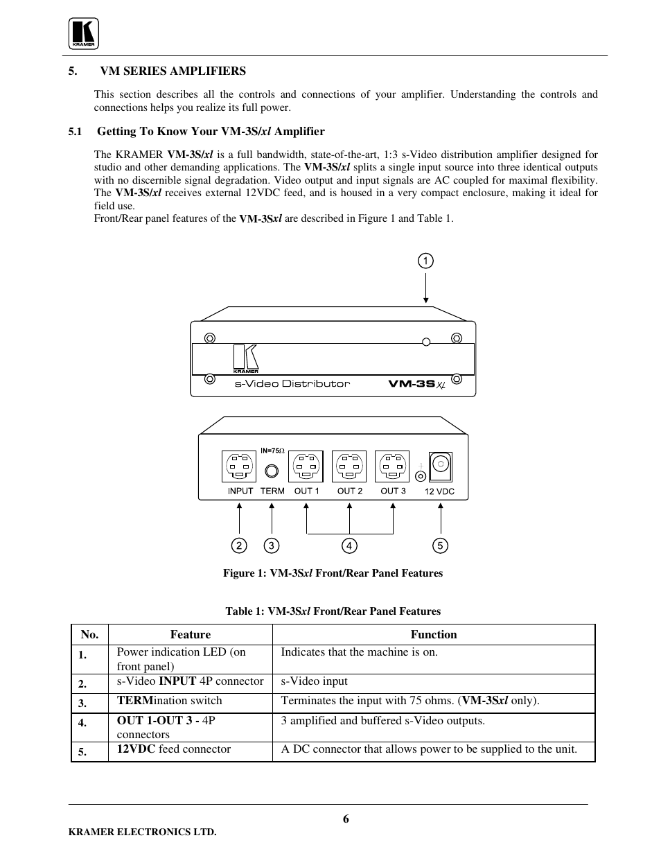 Kramer Electronics VM-3Sxl User Manual | Page 7 / 15