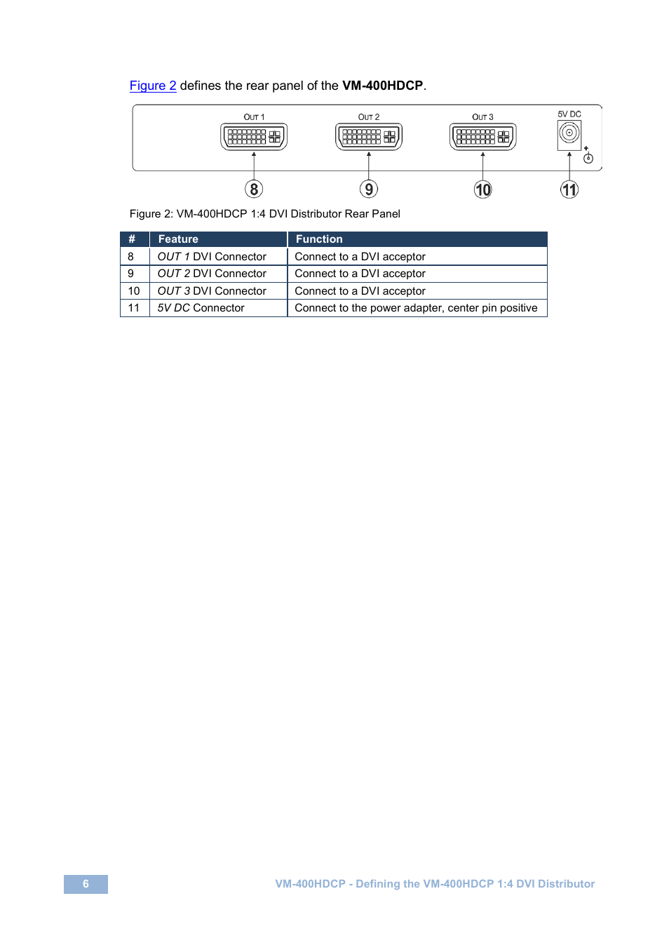 Kramer Electronics VM-400HDCP User Manual | Page 9 / 17