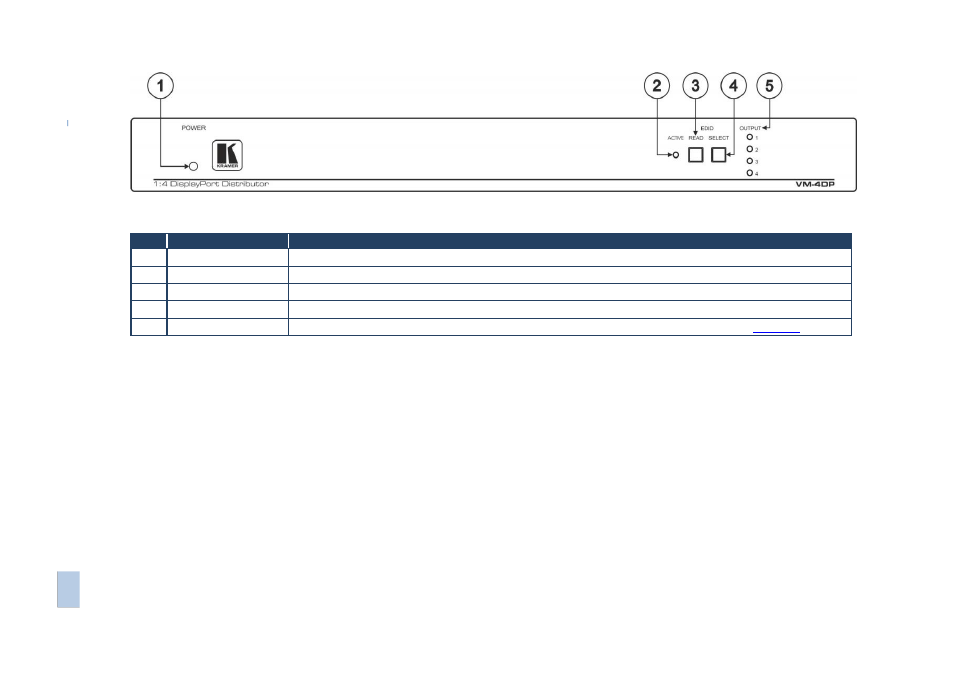 Kramer Electronics VM-4DP User Manual | Page 8 / 16