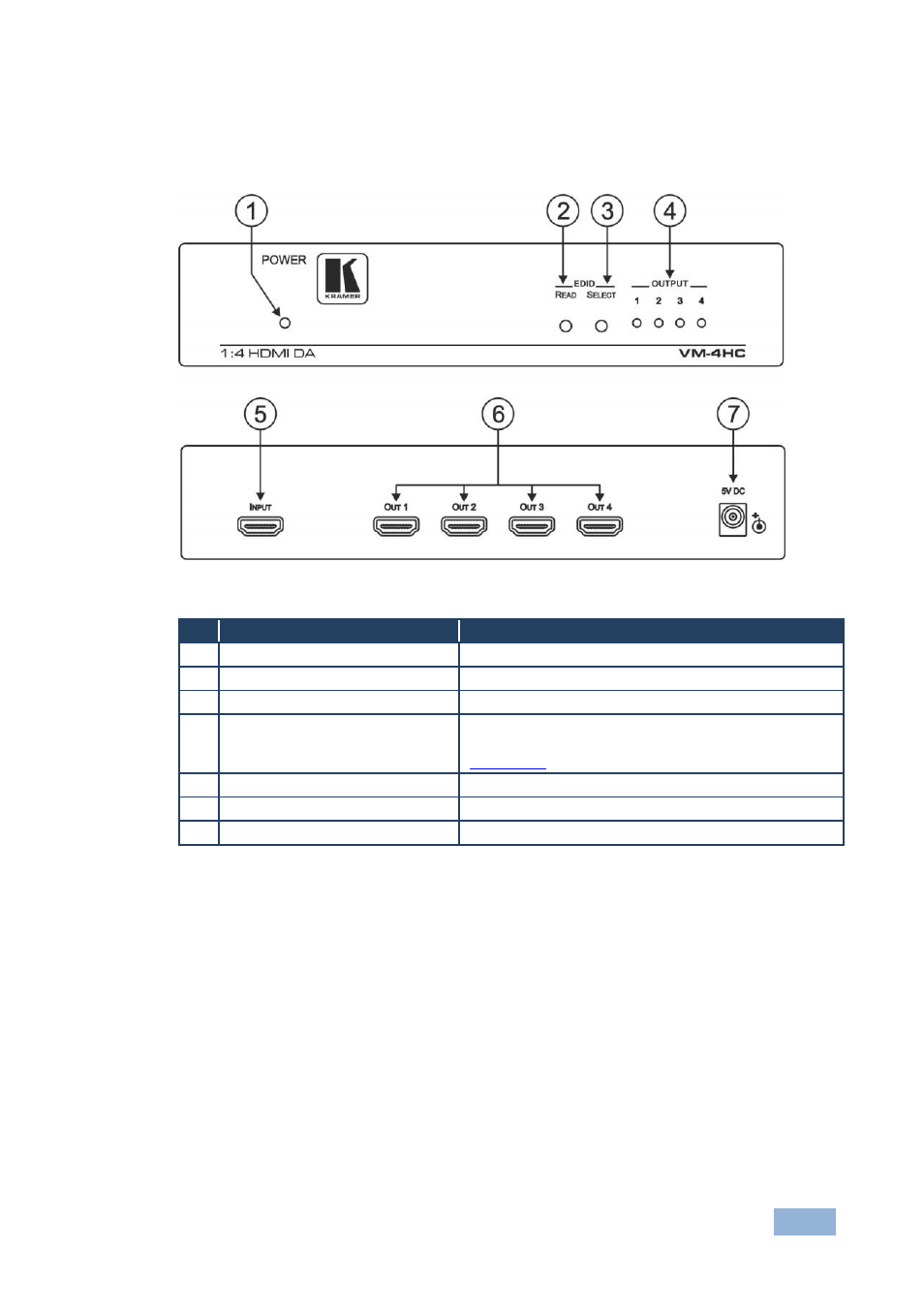 1 defining the vm-4hc 1:4 hdmi da, Defining the vm-4hc 1:4 hdmi da, Figure 1: vm-4hc 1:4 hdmi da | Kramer Electronics VM-4HC User Manual | Page 8 / 16