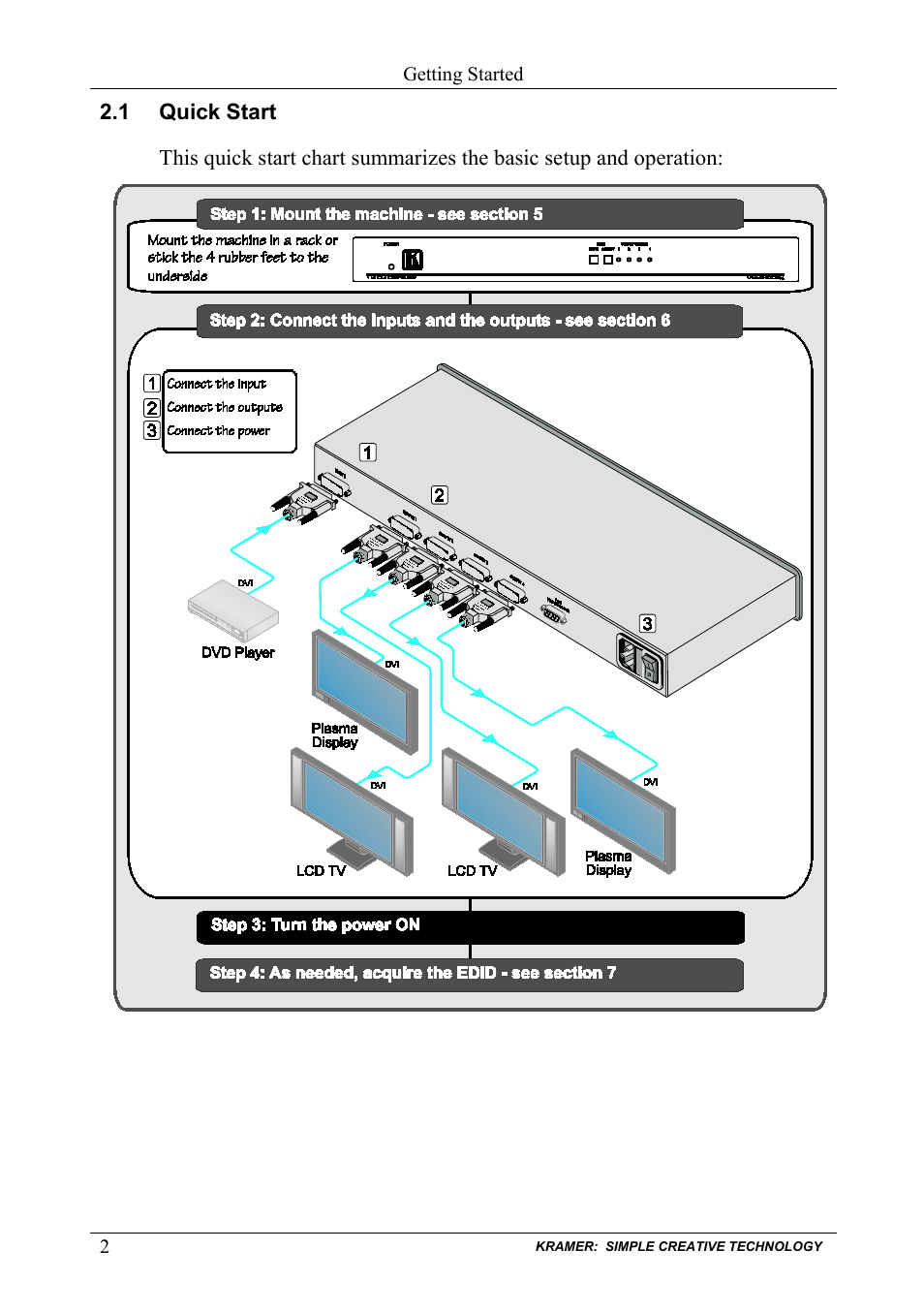 1 quick start, Quick start | Kramer Electronics VM-4HDCPxl User Manual | Page 4 / 14