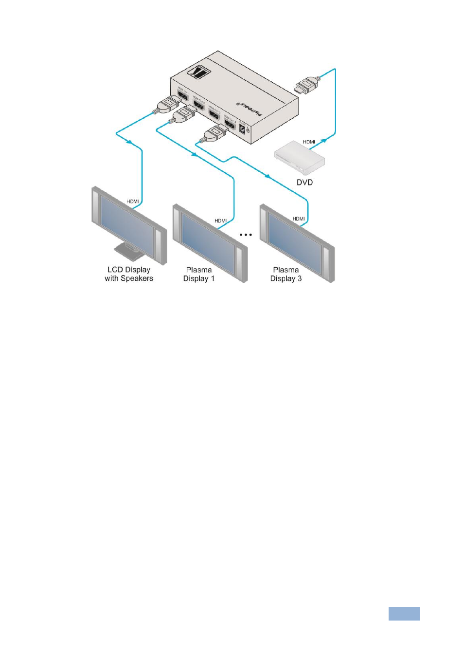 1 acquiring an edid, Acquiring an edid, Figure 2: connecting the vm-4hn 1:4 hdmi da | Figure 2 | Kramer Electronics VM-4HN User Manual | Page 10 / 13