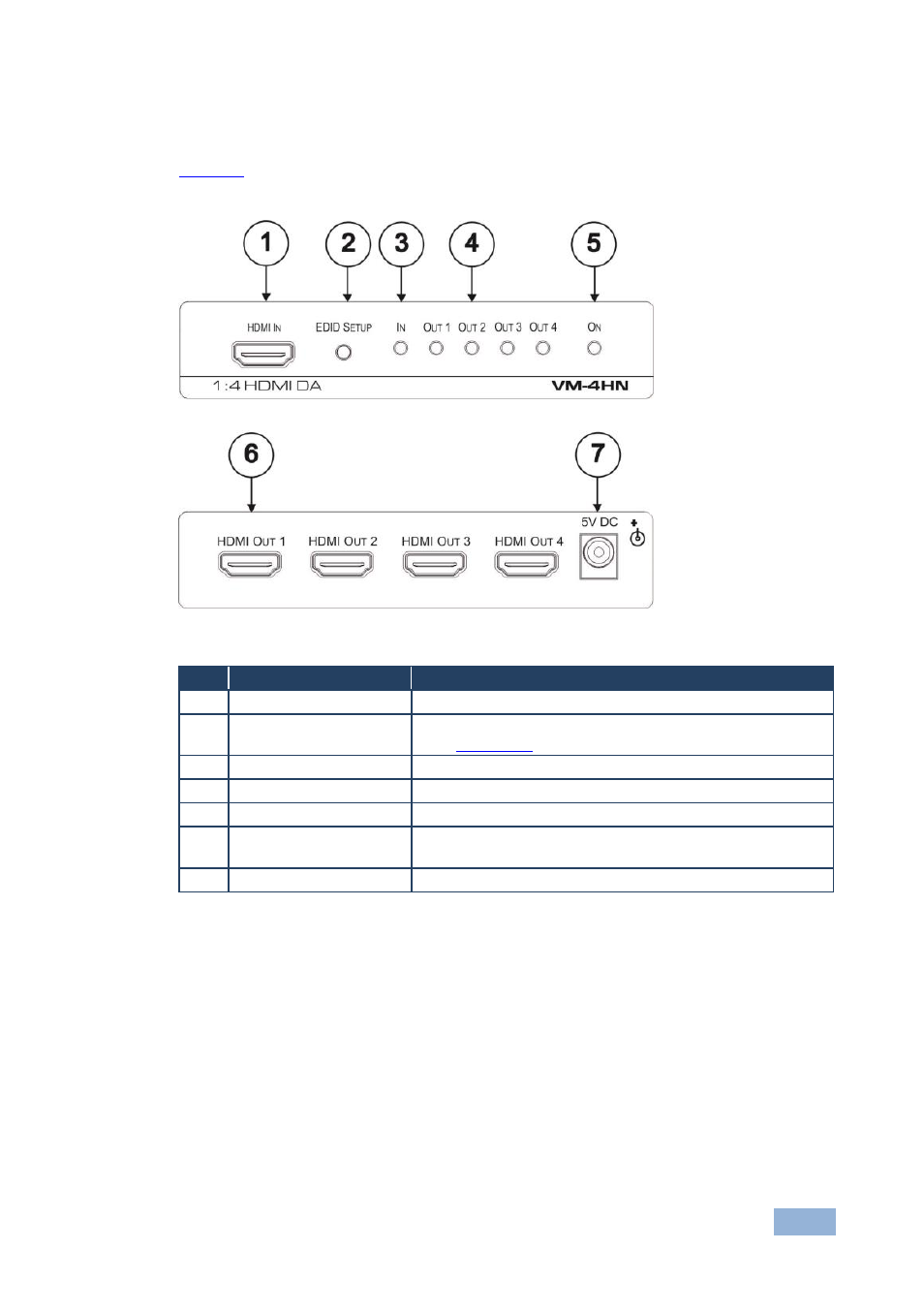 1 defining the vm-4hn 1:4 hdmi da, Defining the vm-4hn 1:4 hdmi da, Figure 1: vm-4hn 1:4 hdmi da | Kramer Electronics VM-4HN User Manual | Page 8 / 13