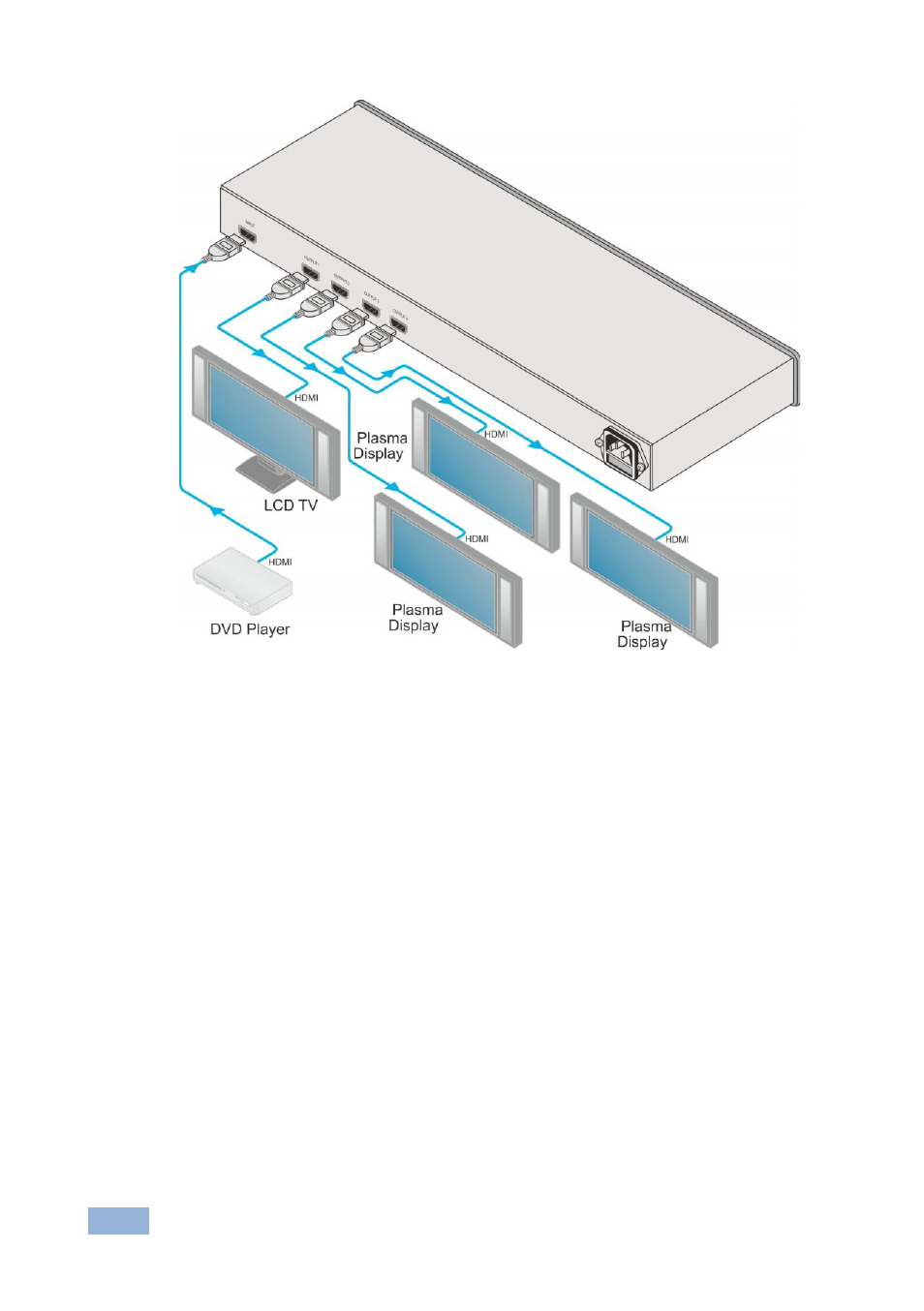 Figure 2 | Kramer Electronics VM-4Hxl User Manual | Page 11 / 16