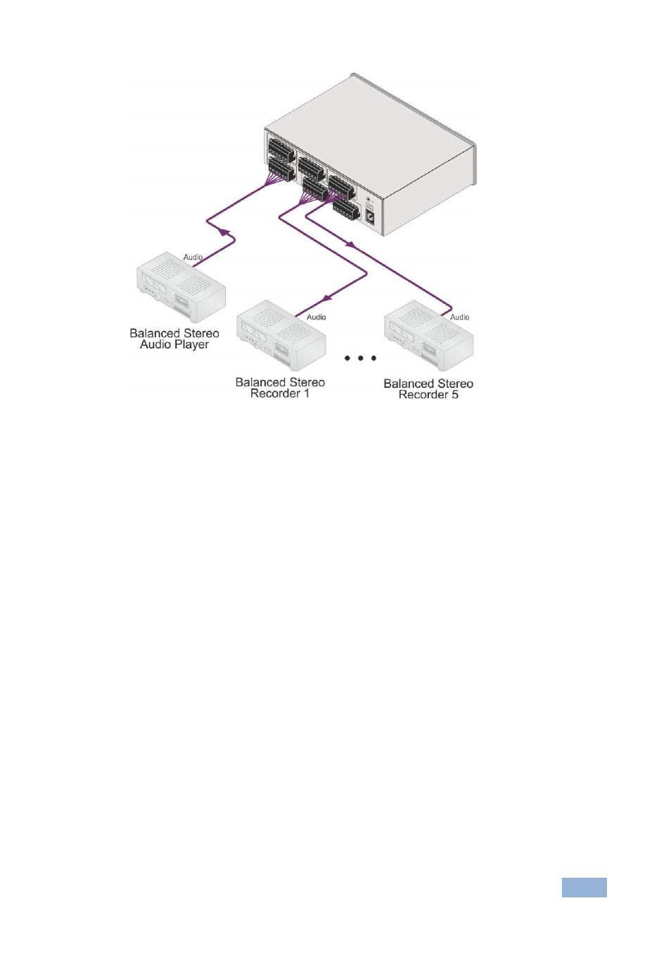 In figure 2 | Kramer Electronics VM-50AN User Manual | Page 10 / 15
