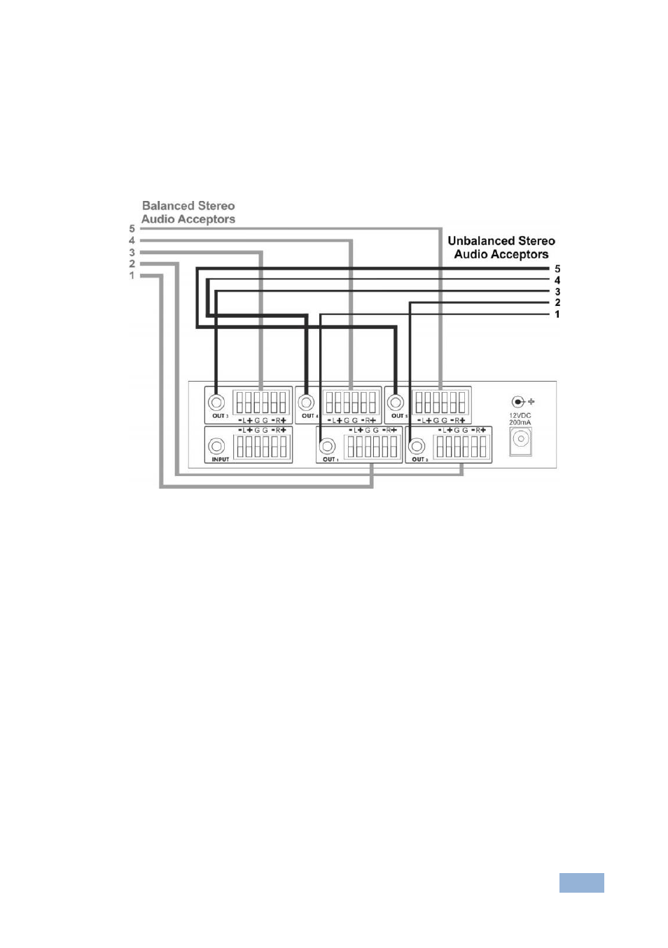 Kramer Electronics VM-50AN User Manual | Page 12 / 15