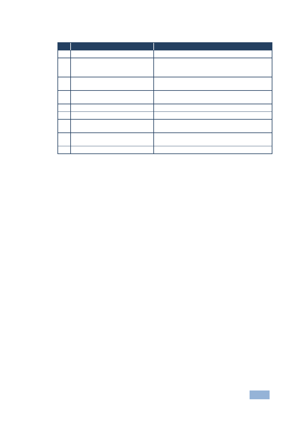 Kramer Electronics VM-50AN User Manual | Page 8 / 15
