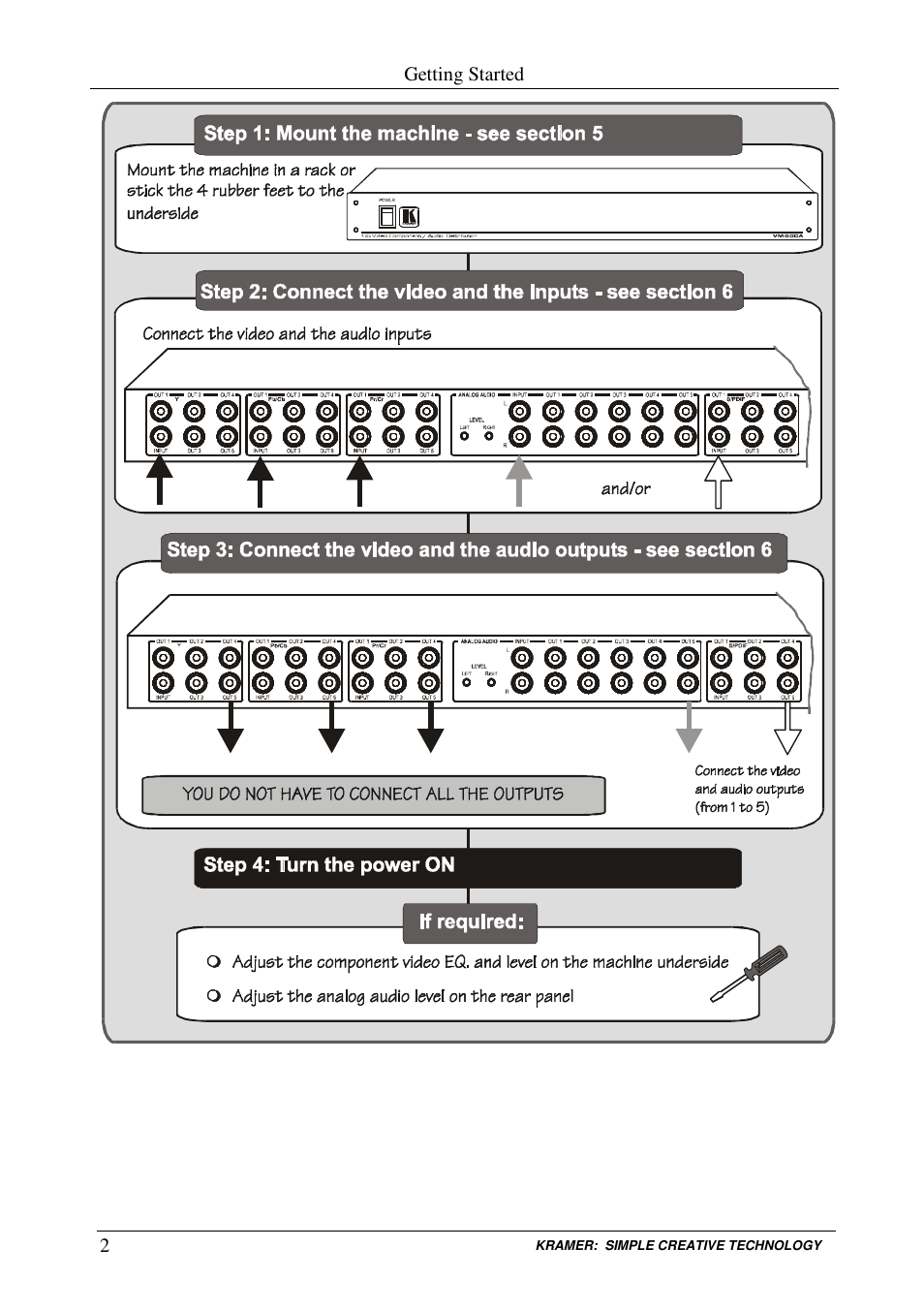 Kramer Electronics VM-50CA User Manual | Page 4 / 13