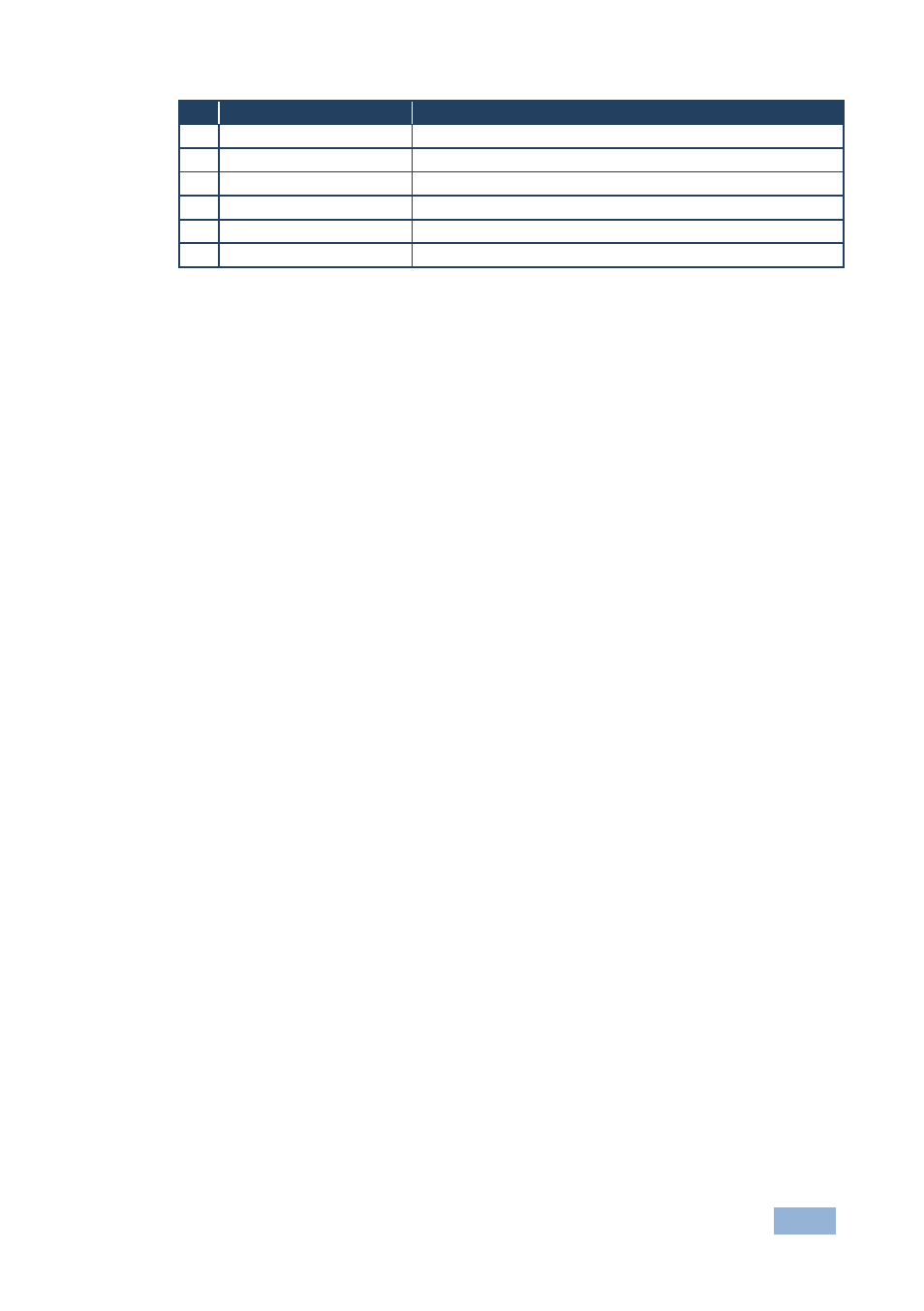 Kramer Electronics VM-51 User Manual | Page 8 / 12