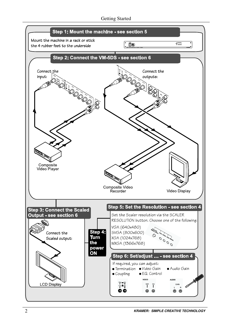Kramer Electronics VM-5DS User Manual | Page 4 / 12